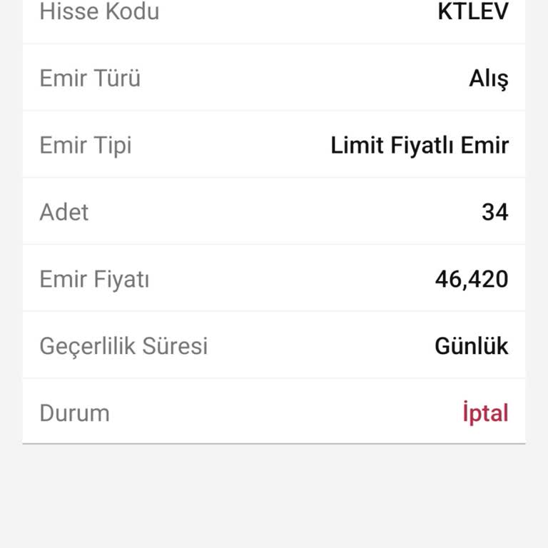Garanti Bankası Hisse Sorunu