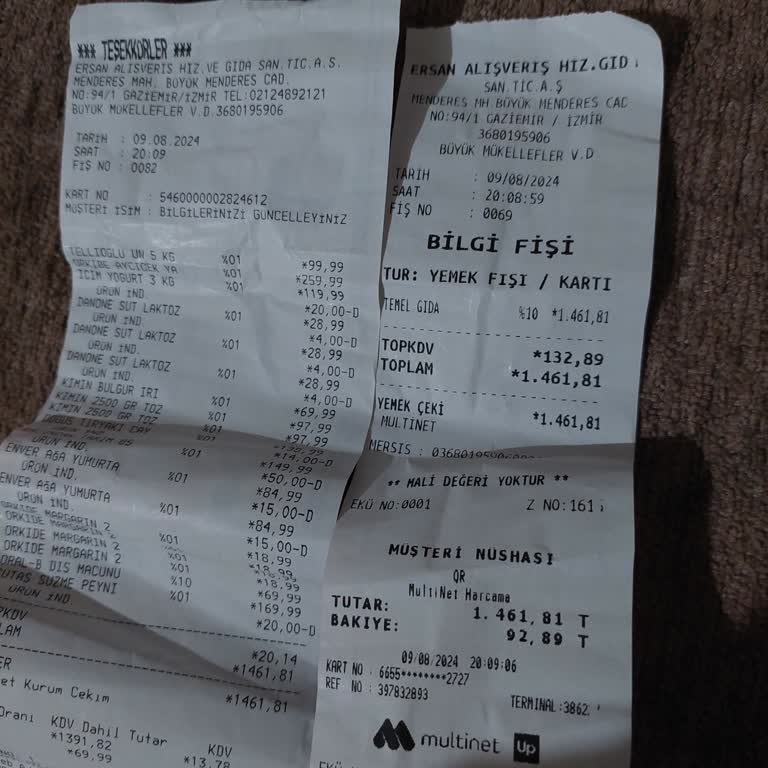 Kim Market Kasiyerlerinin Müşterilere Kaba Ve Saygısız Davranması Hk