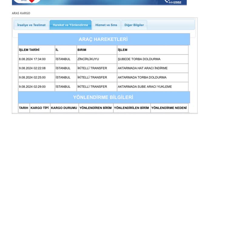 Aras Kargo Pasaport Nerede Bilinmiyor Acil