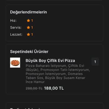 Migros Yemekten Gelen Soğuk Ve Eski Pizza
