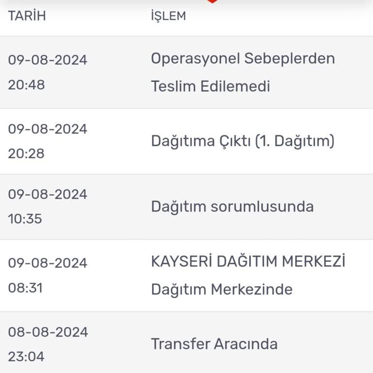 Kargomsende Firmasına Şikayetim Var