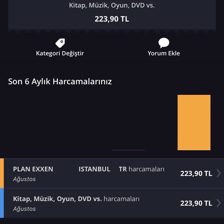 Exxen Habersiz Çekilen Üyelik Ücreti Ve İptal Talebi