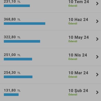 Turkcell Fatura Kapama Ve Yüksek Ücret Sorunu