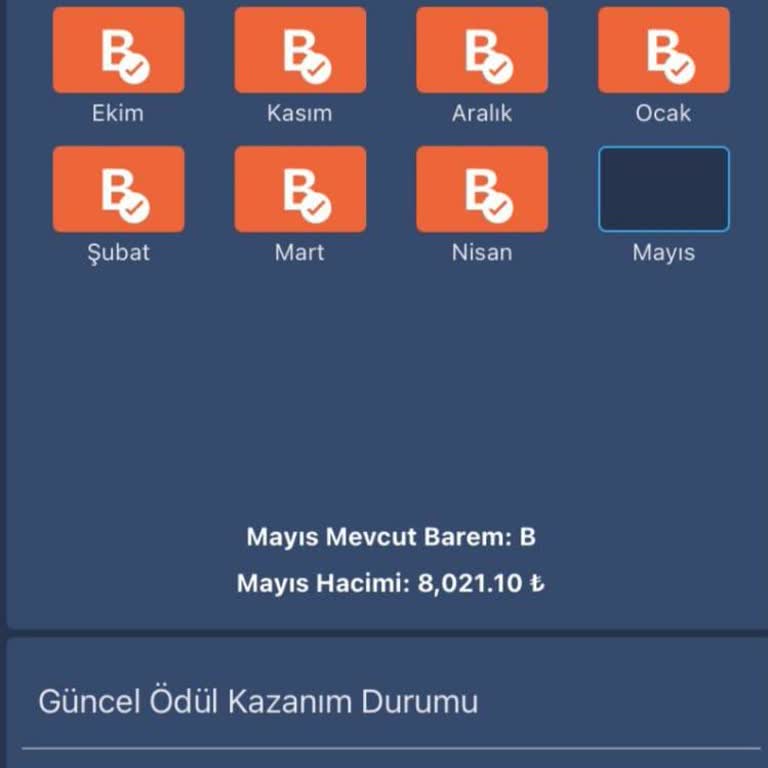 Bitexen Kademeli Ödül Programı