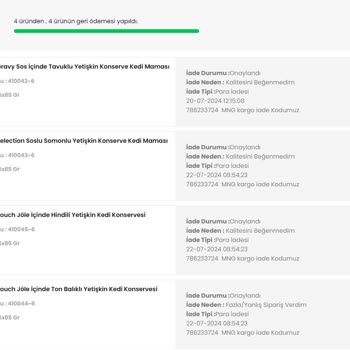 Petzzshop.com Para İadesi İçin Oyalıyor