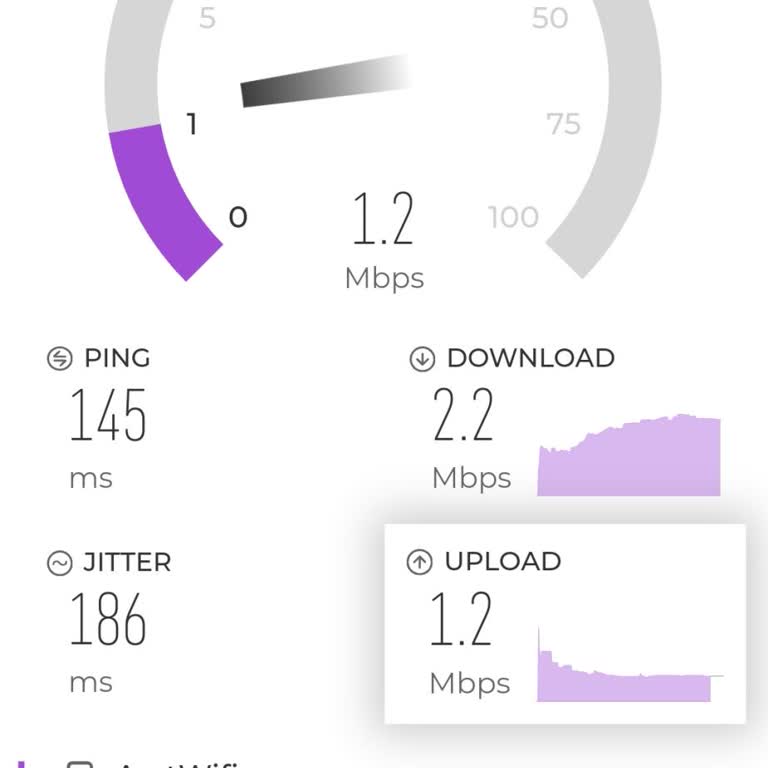 AratWifi İnternet Hizmetinde Yaşanan Yavaşlık Sorunu