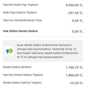 Metlife BES İptali İle Parama El Konulması