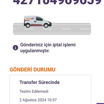 Madame Coco Siparişim Geri Gönderildi Ve Fiyat Artışı Nedeniyle Mağdur Oldum