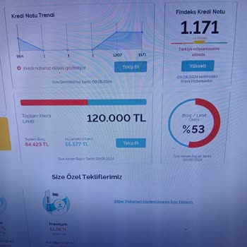 Findeks Kafalarına Göre Puanı Düşürüyorlar