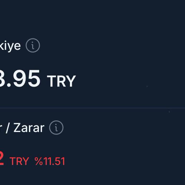 BTCTURK Luna Coin Mağduriyeti