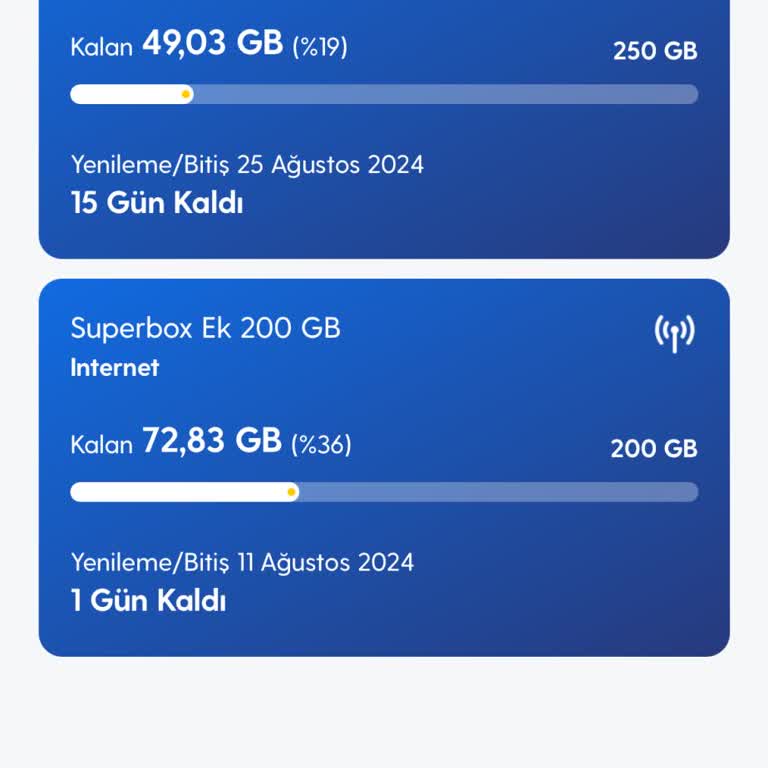 Turkcell Superbox Ek Paket Kullanım Sorunu Ve Haksızlık