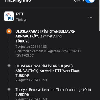 PTT Kargo PTT Arnavutköy Uluslararası PİM Gümrüğe Takılan Kargom Elime Ulaşmadı.
