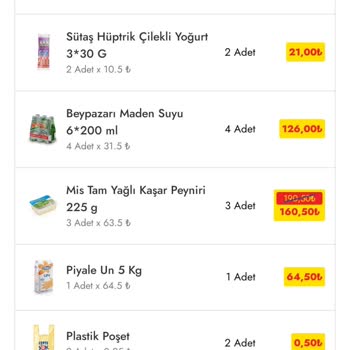 Şok Marketler Eksik Ürün Ve İletişim Sorunu