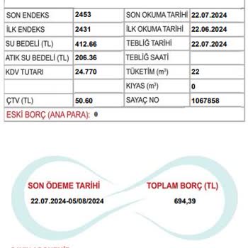 ASKİ Ankara ASKİ Su Faturası