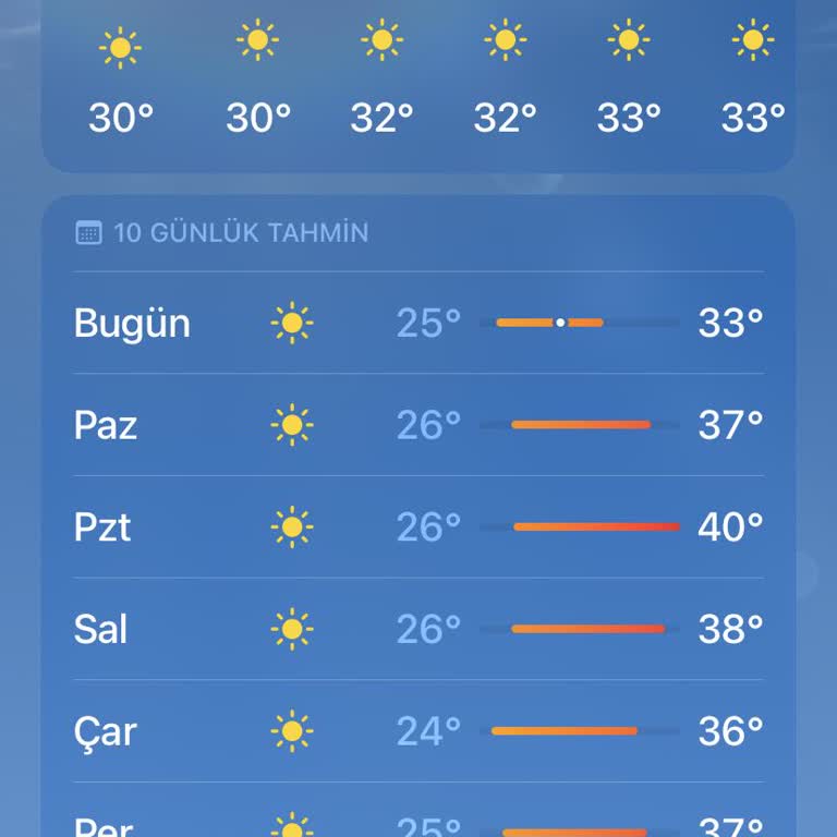 CK Enerji Akdeniz Elektrik Hafta Sonu Elektrik Kesintileri Ve Yaşanan Zorluklar