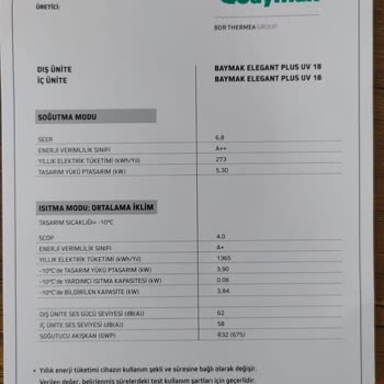 Hepsiburada Yanıltıcı Görsel Nedeniyle Klima Seer Değerinde Uyuşmazlık