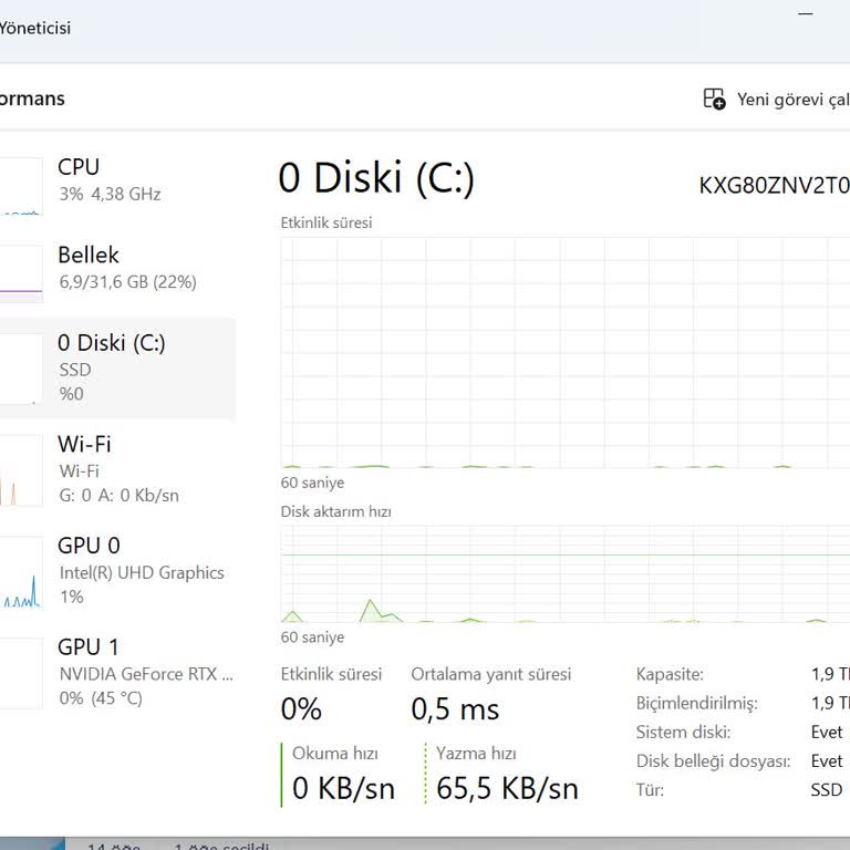 HP Orijinal Olmayan Parça Takılması