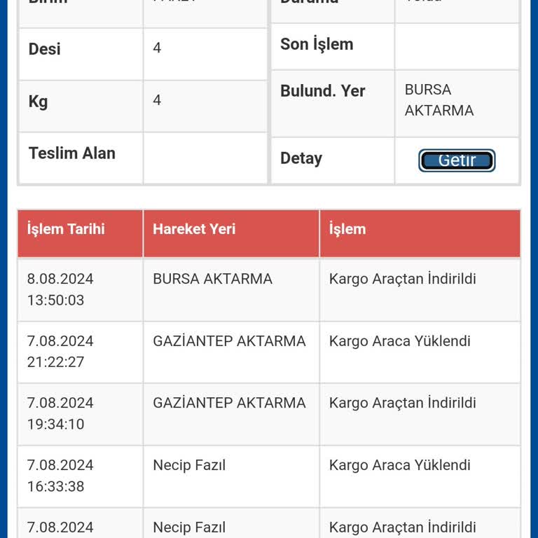 Sürat Kargo Bursa Aktarma Şube