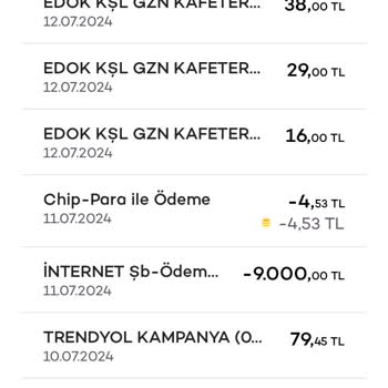 Akbank Kart Aidatı Ücreti İadesi.
