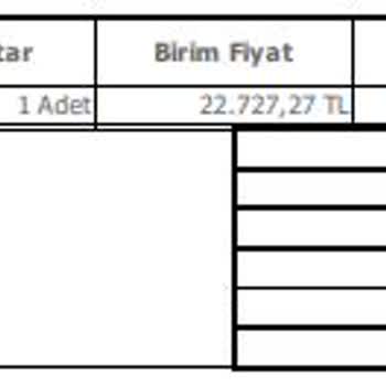 Medical Park Hastanesi Tutarsız Ve Fahiş Olan Fiyatlandırmaları.