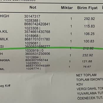 Eve Shop Stokta Olan Ürün İptali!