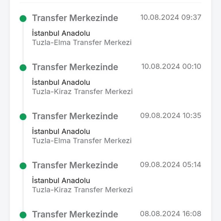 Trendyol Express Kargonun İş Bilmezliği