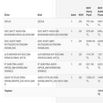 Samsung Cep Telefonu Yetkili Servis Sorunu