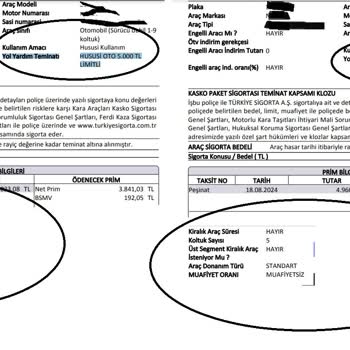 Sigortam.net'e Güvendim, Pişman Oldum