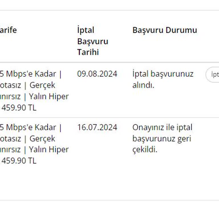 Millenicom Kötü Bir Hizmet