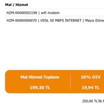Turbonet Borcundan Dolayı Hizmeti Kestiği Aboneliğe Fatura Kesmesi