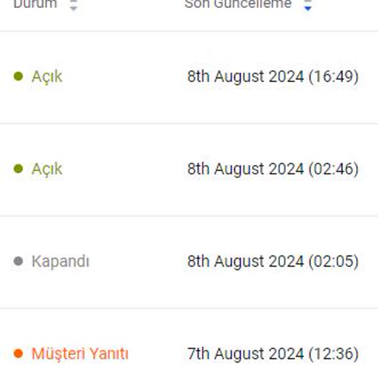 Fh Bilişim Geri Dönüş Sağlamıyor İlgilenilmiyor