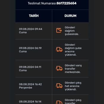 Sürat Kargo Gönderiyi Dağıtıma Çıkarmıyor, Şubede Bekletiyor.