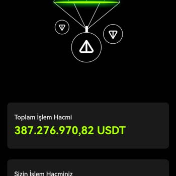 Okx Borsası Paramı Vermedi