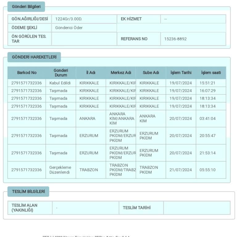 PTT Kargo, Kargomu Ne Yaptın?