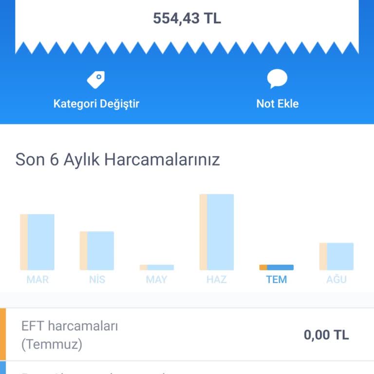 Demirsoylar.com Kumtel Marka Vantilatör Siparişim Gelmedi