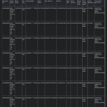 Nkolay Dikkat ⚠️ Mağdur Edici Kötü Niyetli