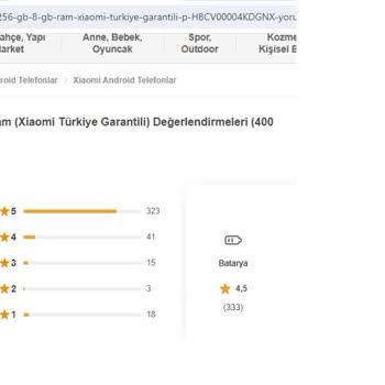 Hepsiburada'nın Garantili Diye Sattığı Garantisiz Telefon.