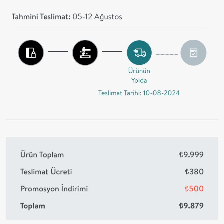 Vivense Ürünümü Zamanında Teslim Etmiyor, Firmaya Ulaşmak İse İmkansız