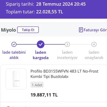 N11 İade Sürecinde Yaşanan Gecikmeler Ve Mağduriyet