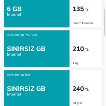Türk Telekom Ek Paket Gün Süresi