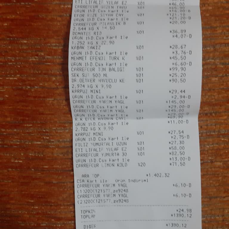 Chippin Carrefour SA Kampanyasıyla İlgili Yaşanan Sorun