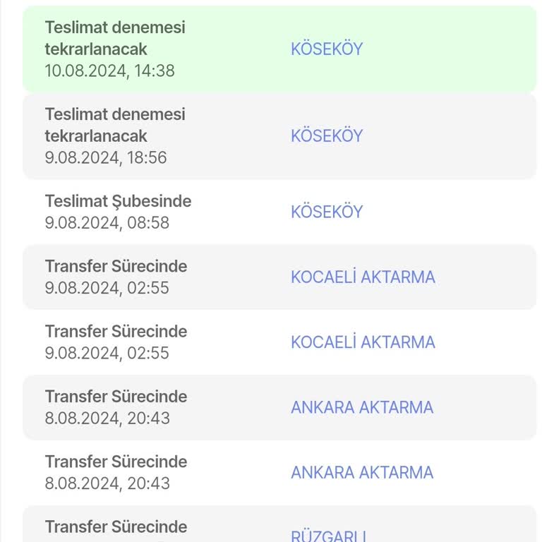 MNG Kargo 2 Gündür Ürünüm Kargo Şubesinde Bekliyor