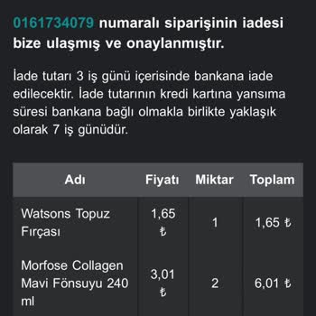 Watsons'tan Puan Kullanarak Yapılan Alışverişin İptali