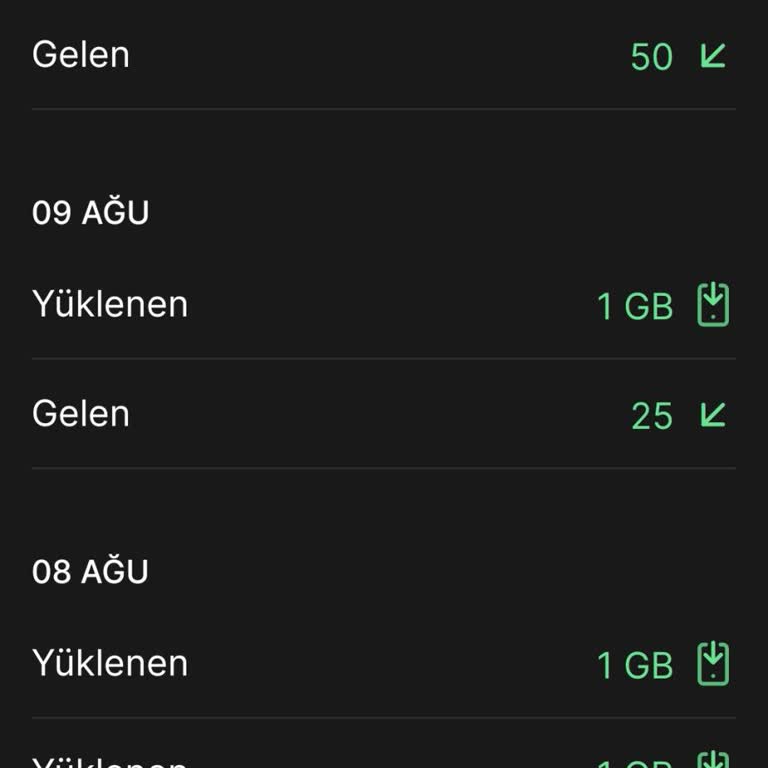 Kim GB İster İnternet Paketi Hatası Ve Destek Eksikliği