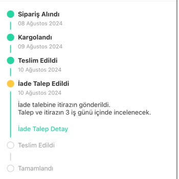 Trendyol Express Dolap Kargom Kayıp Yanlış Ürün Gönderilmiş