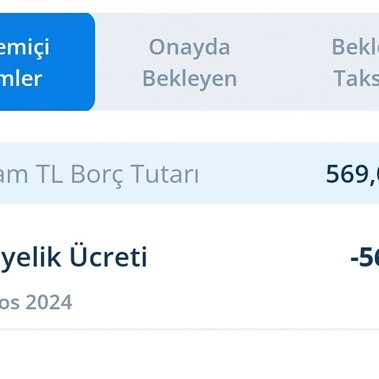 Denizbank Kredi Kartı Kart Aidatı İade Talebi