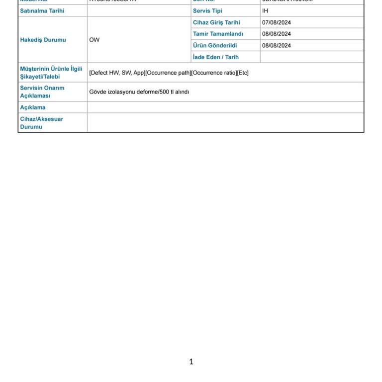 Samsung Buzdolabı Servis Ve Üretim Hatası Sorunu
