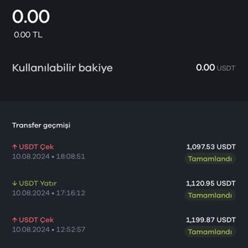 Paribu Kripto Transferim Gerçekleşmedi