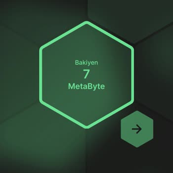 Kim GB İster Çark Çevirme Uygulamasında Kaybolan Puanlar Ve Geri Dönmeyen Para