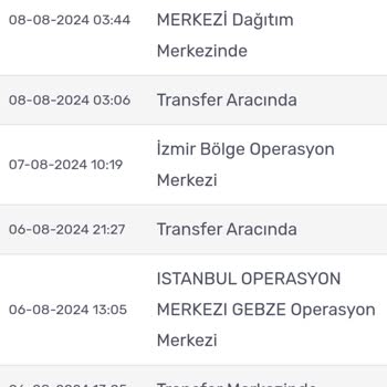 Mavi Faturasız Mal Mı Satıyor